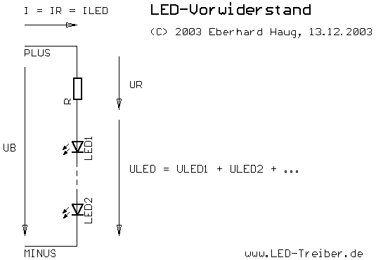 LED-Vorwiderstand